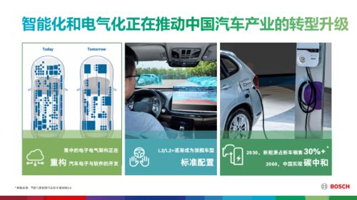 精益節能，高效轉向 揭秘博世商用車RB-Servocom ECO與電液混合助力系統